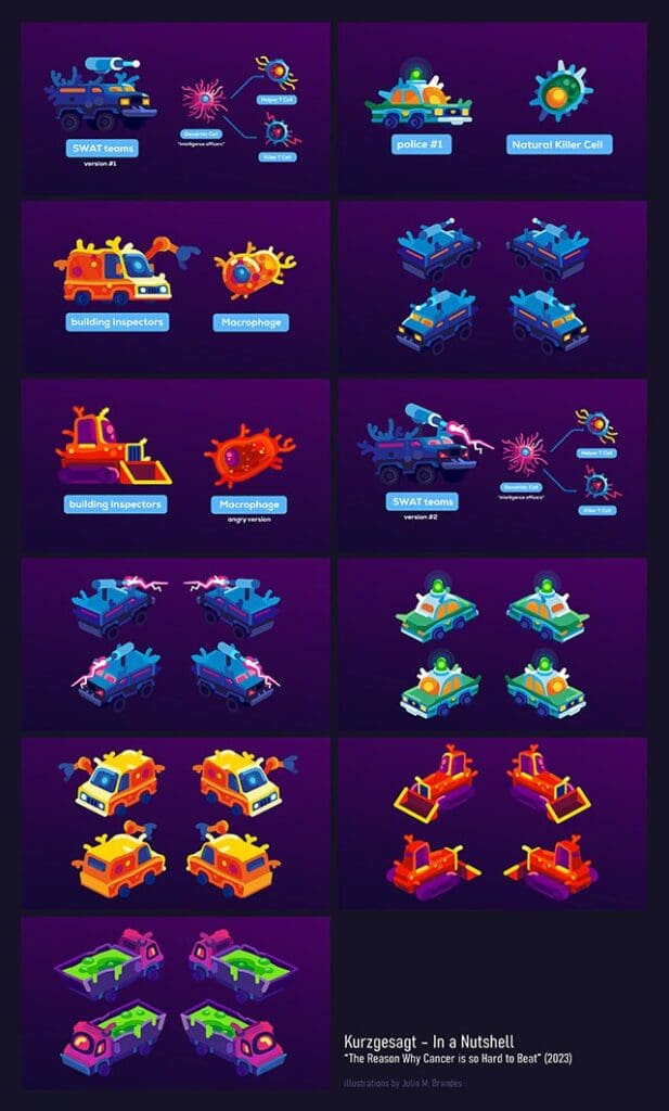 Scenes illustrated for Kurzgesagt (2023).