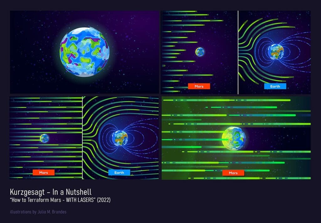 Scenes illustrated for Kurzgesagt (2022).